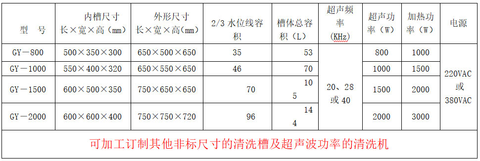 参数表.jpg